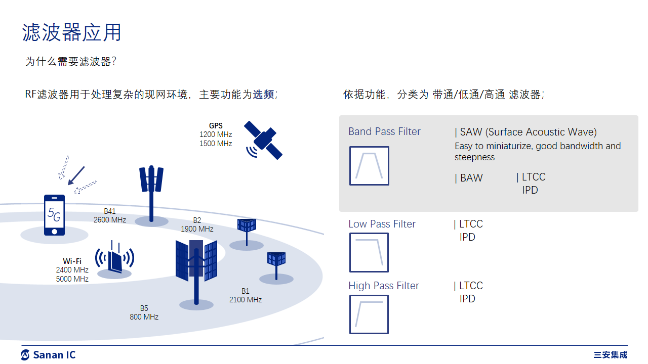 918.com(中国区)官方网站