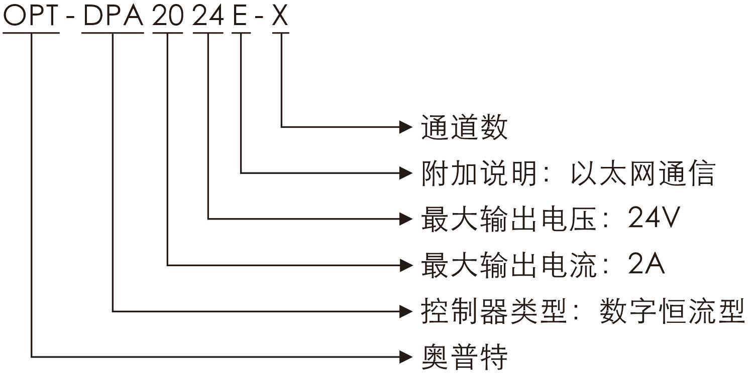 ca88手机客户端(唯一官网)CA88会员登录入口