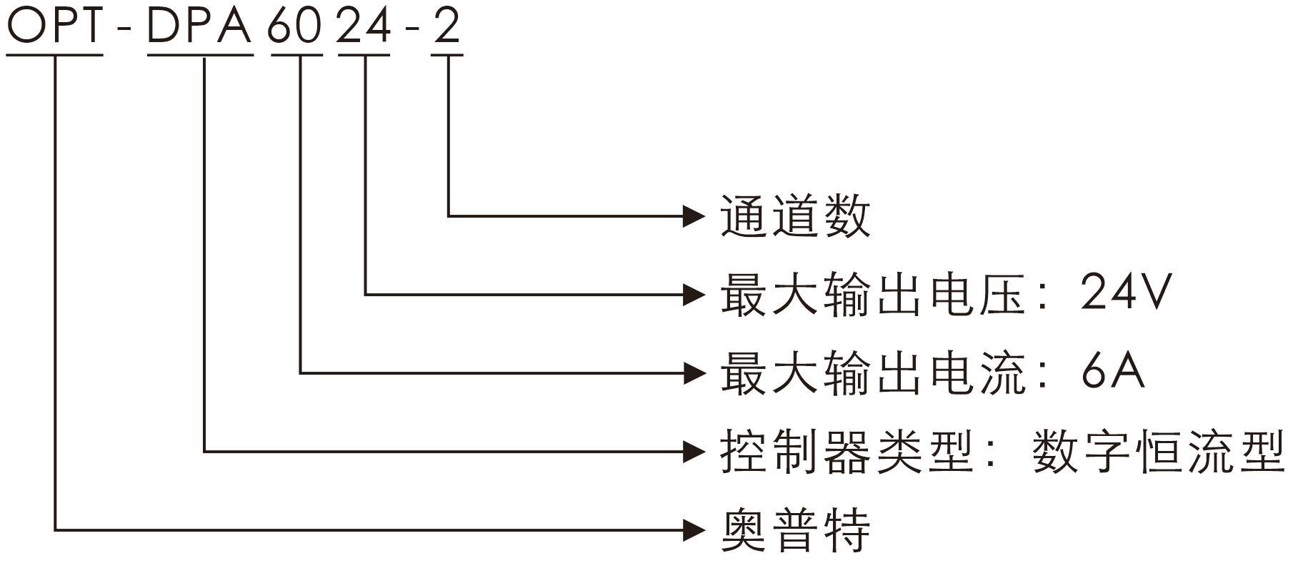 ca88手机客户端(唯一官网)CA88会员登录入口