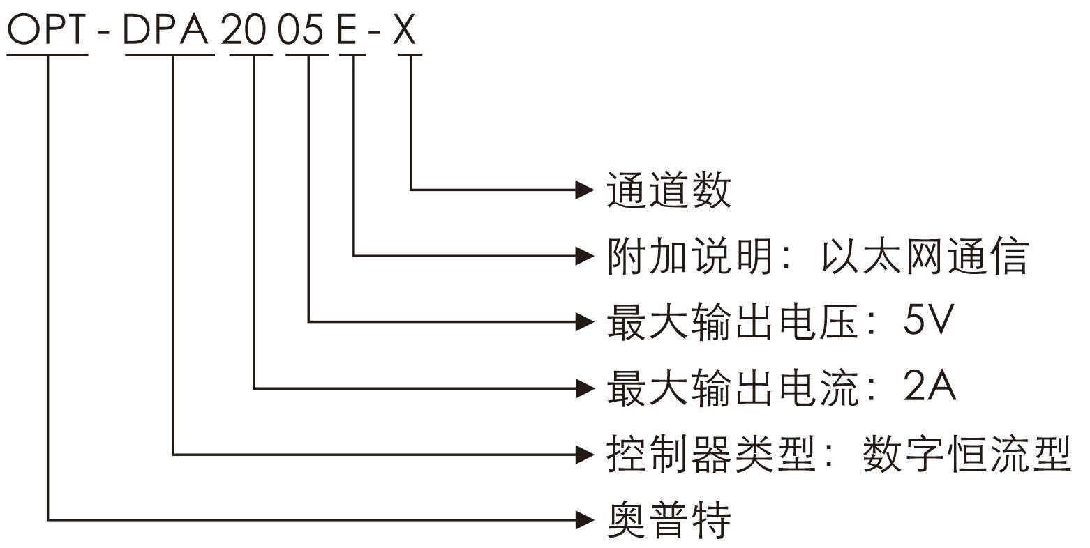 ca88手机客户端(唯一官网)CA88会员登录入口