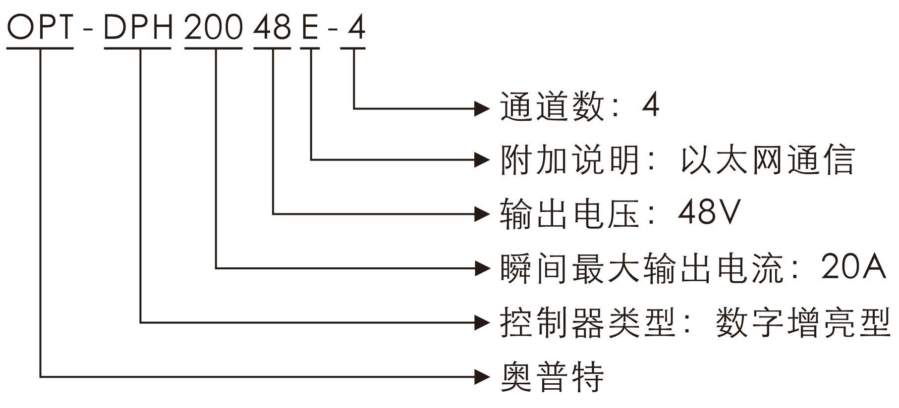 ca88手机客户端(唯一官网)CA88会员登录入口