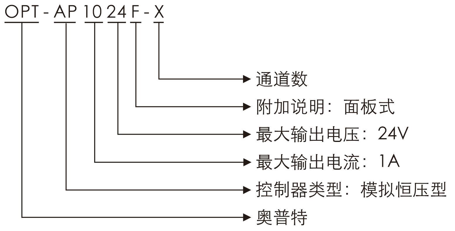 ca88手机客户端(唯一官网)CA88会员登录入口