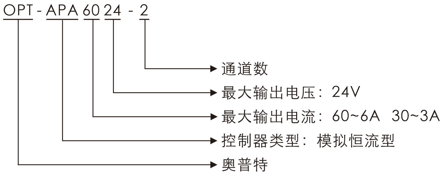 ca88手机客户端(唯一官网)CA88会员登录入口