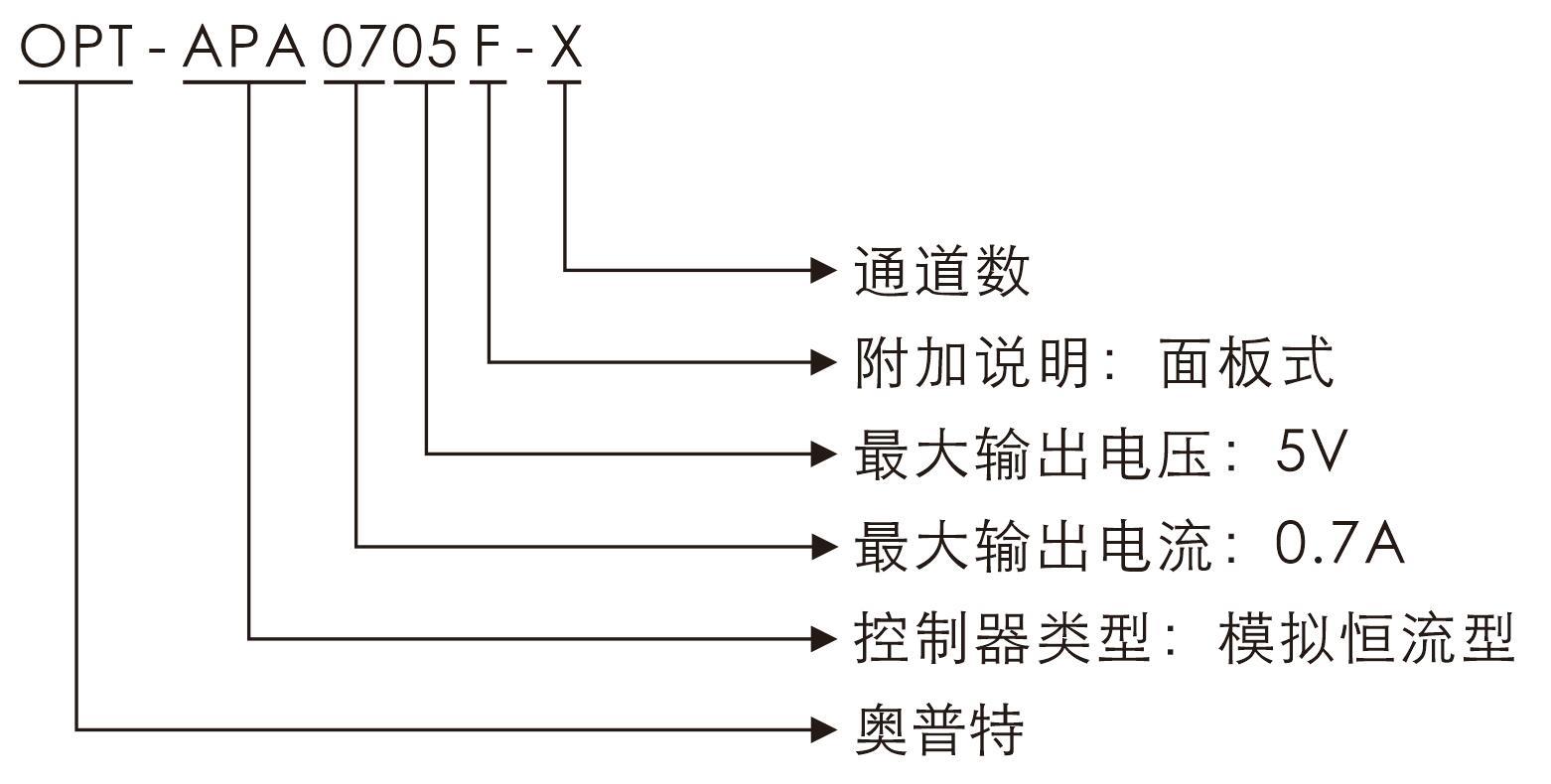 ca88手机客户端(唯一官网)CA88会员登录入口