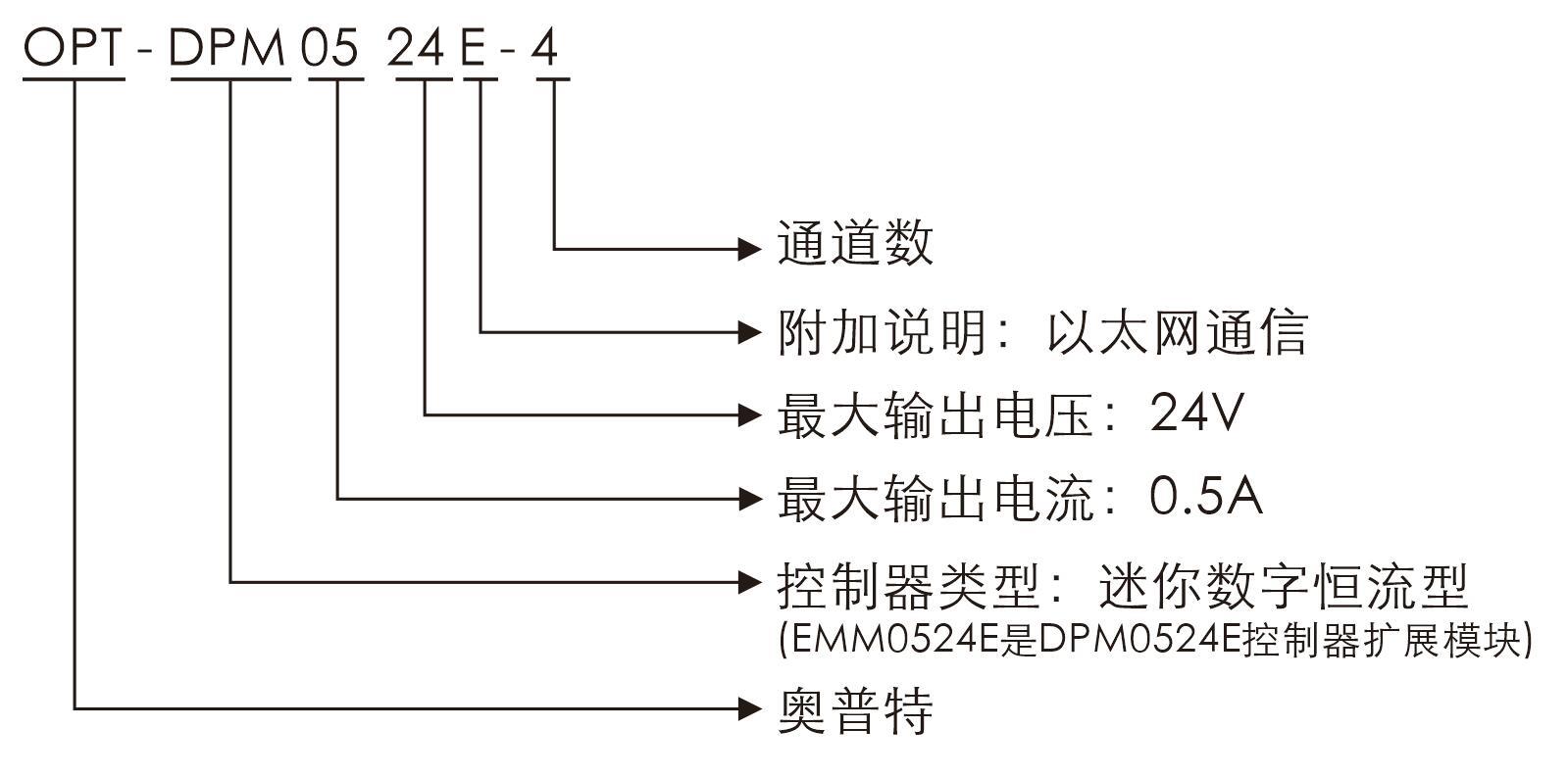 ca88手机客户端(唯一官网)CA88会员登录入口