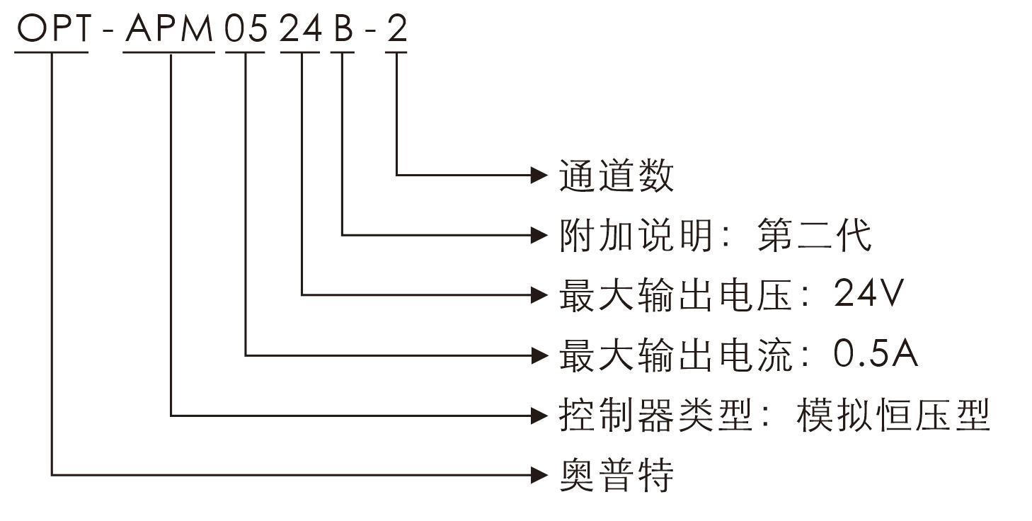 ca88手机客户端(唯一官网)CA88会员登录入口