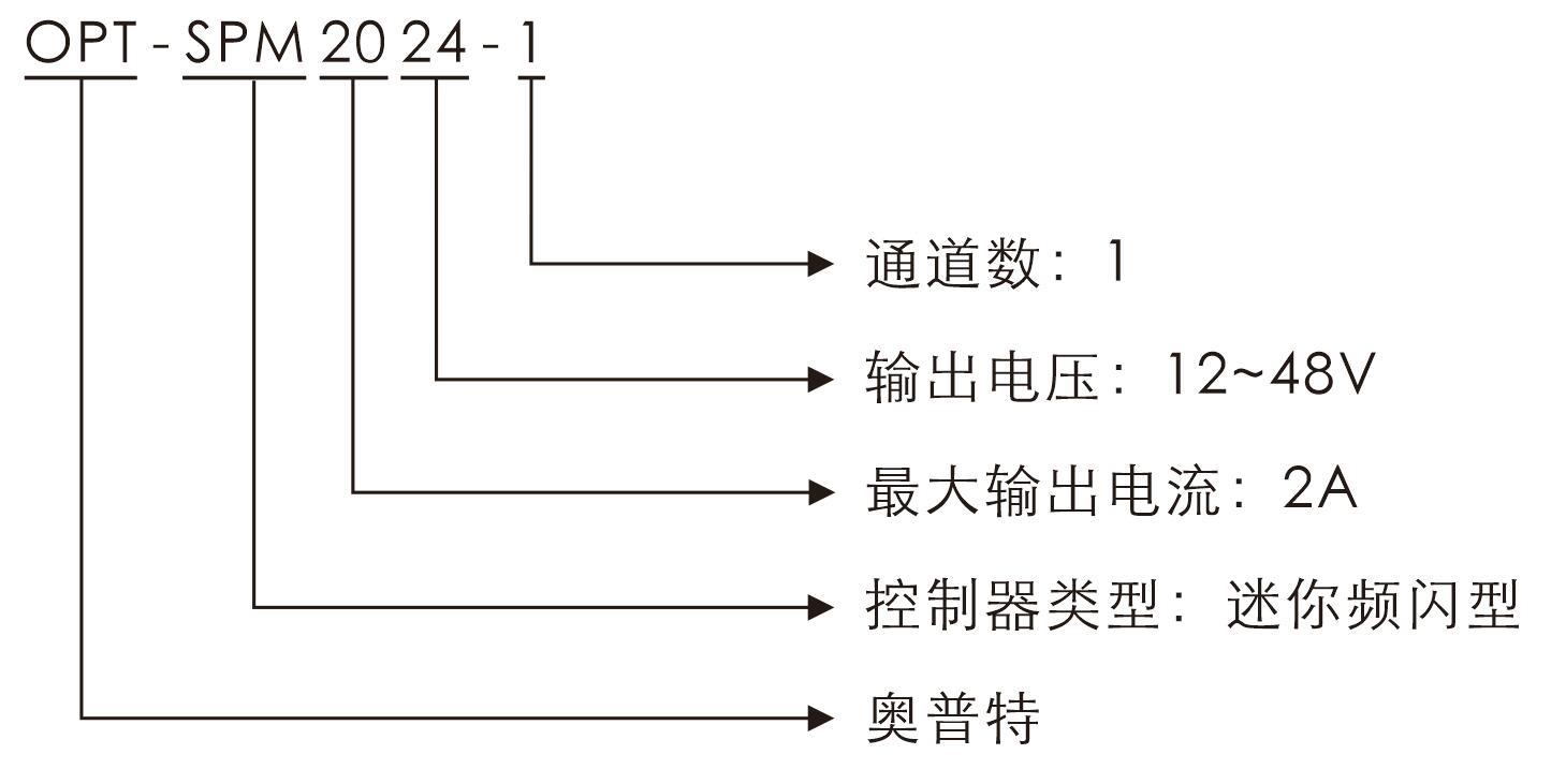 ca88手机客户端(唯一官网)CA88会员登录入口