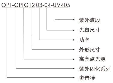 ca88手机客户端(唯一官网)CA88会员登录入口