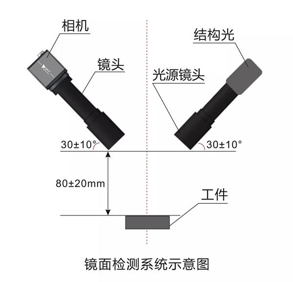 ca88手机客户端(唯一官网)CA88会员登录入口