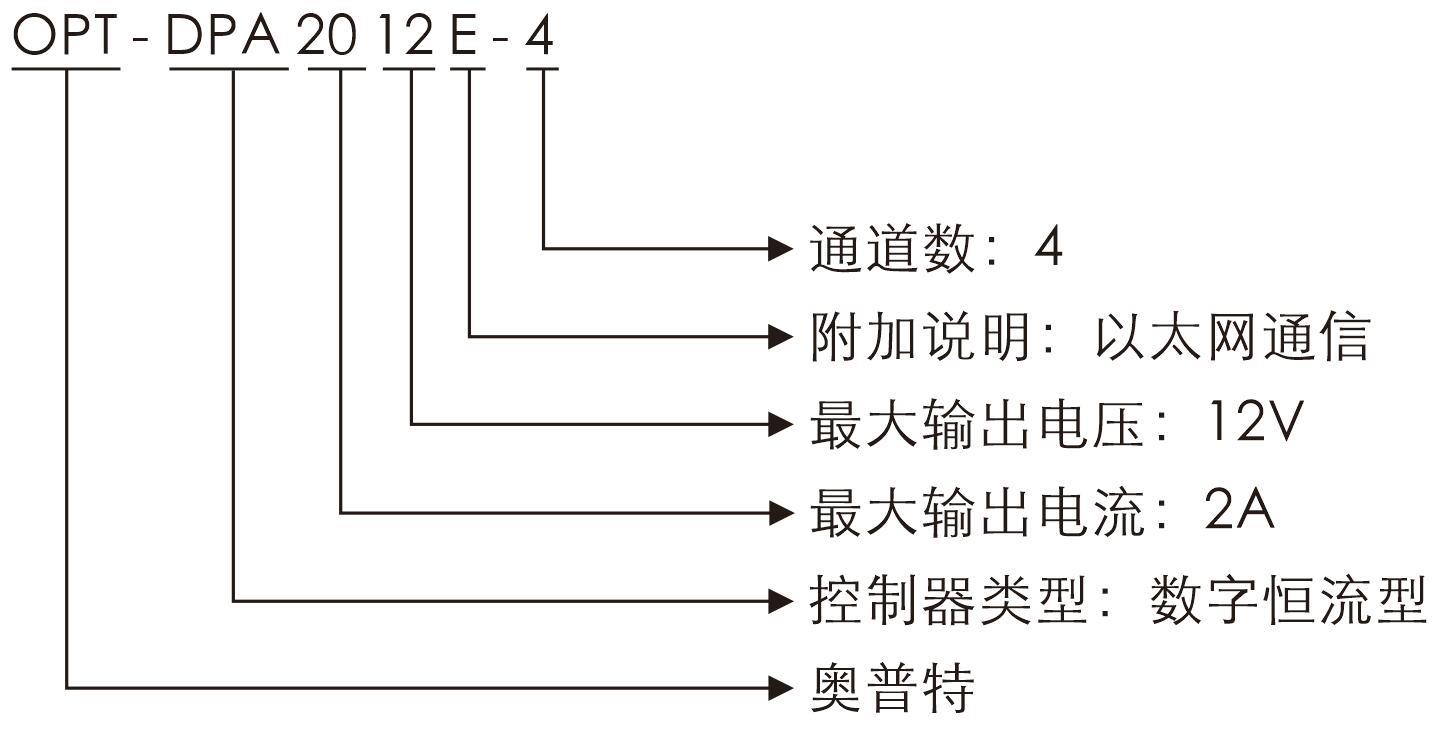 ca88手机客户端(唯一官网)CA88会员登录入口