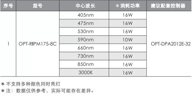 ca88手机客户端(唯一官网)CA88会员登录入口