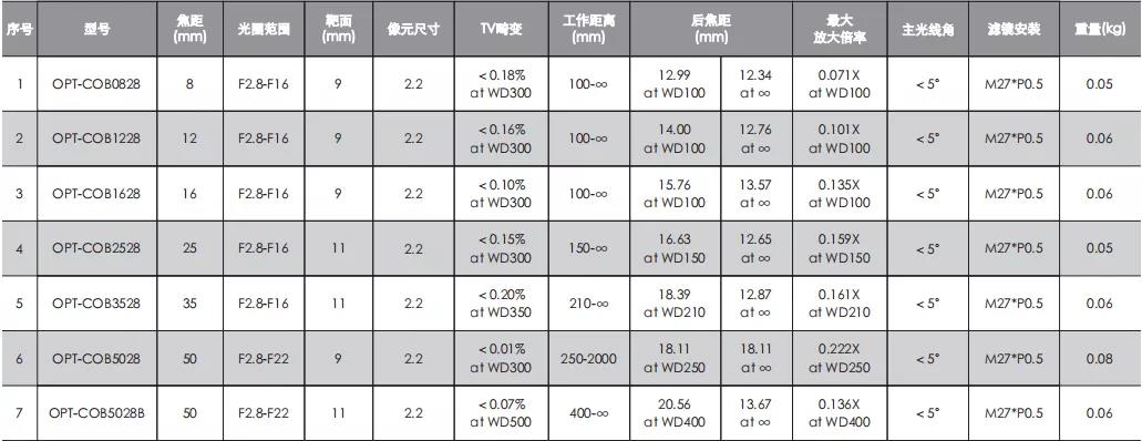 ca88手机客户端(唯一官网)CA88会员登录入口