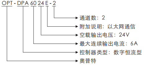 ca88手机客户端(唯一官网)CA88会员登录入口