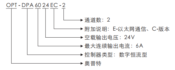 ca88手机客户端(唯一官网)CA88会员登录入口