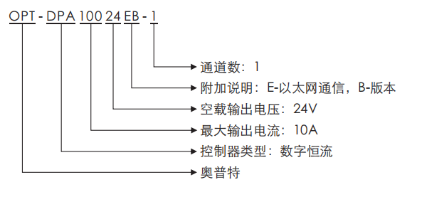 ca88手机客户端(唯一官网)CA88会员登录入口