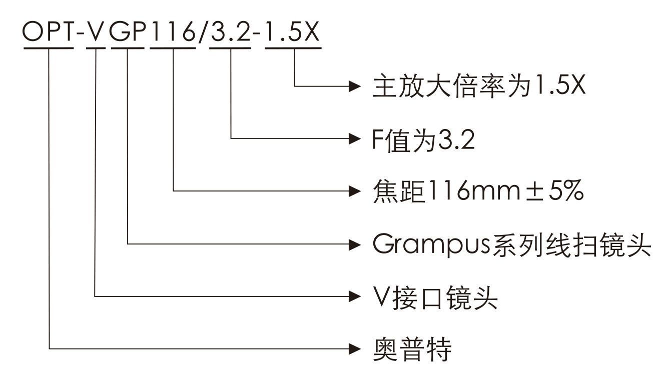 ca88手机客户端(唯一官网)CA88会员登录入口