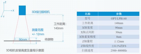 ca88手机客户端(唯一官网)CA88会员登录入口