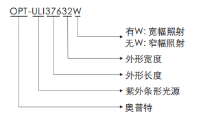 ca88手机客户端(唯一官网)CA88会员登录入口