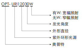 ca88手机客户端(唯一官网)CA88会员登录入口