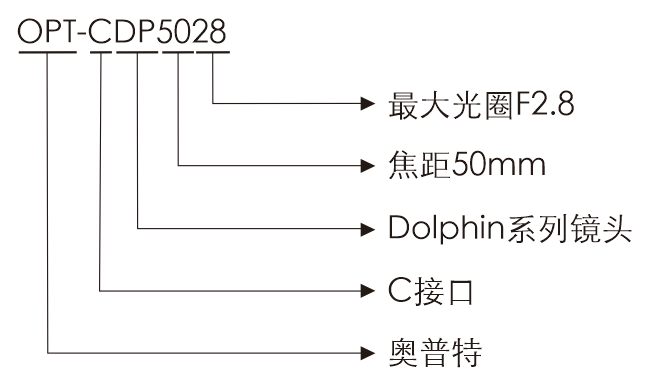 ca88手机客户端(唯一官网)CA88会员登录入口