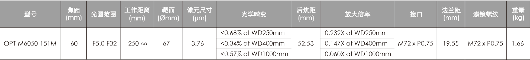 ca88手机客户端(唯一官网)CA88会员登录入口