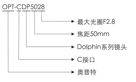 ca88手机客户端(唯一官网)CA88会员登录入口