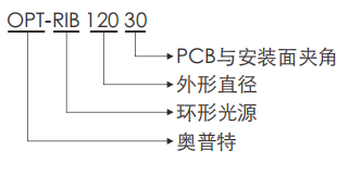 ca88手机客户端(唯一官网)CA88会员登录入口