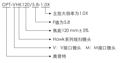 ca88手机客户端(唯一官网)CA88会员登录入口