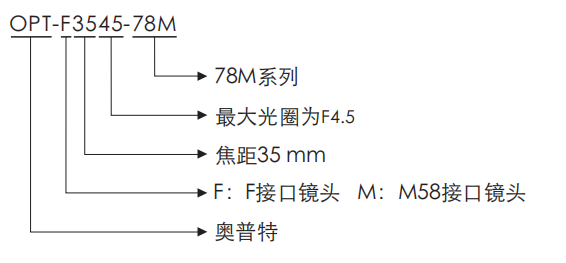 ca88手机客户端(唯一官网)CA88会员登录入口