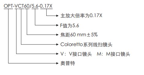 ca88手机客户端(唯一官网)CA88会员登录入口