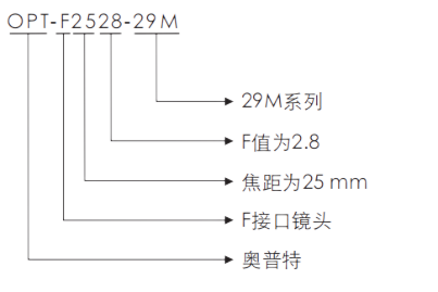 ca88手机客户端(唯一官网)CA88会员登录入口