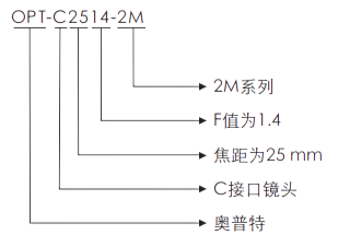 ca88手机客户端(唯一官网)CA88会员登录入口