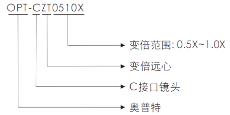 ca88手机客户端(唯一官网)CA88会员登录入口