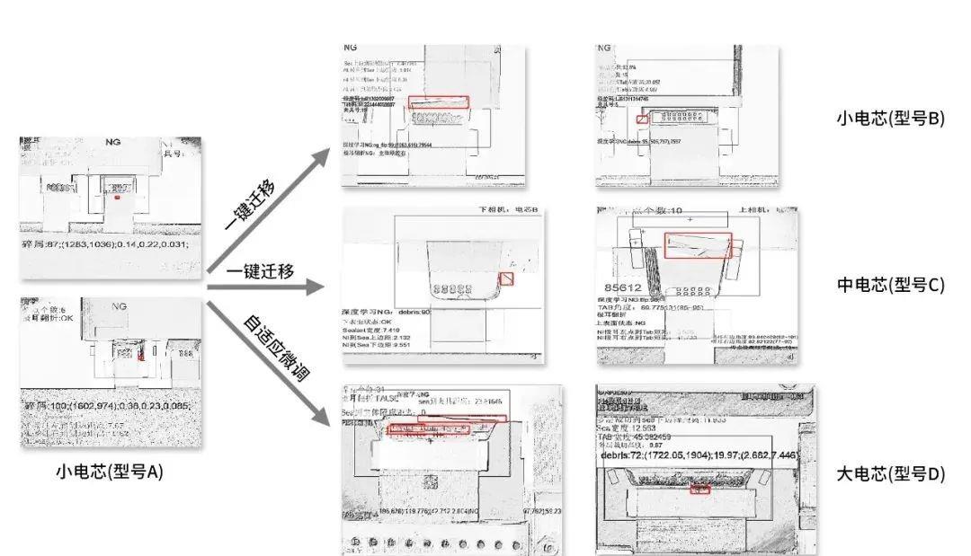 ca88手机客户端(唯一官网)CA88会员登录入口