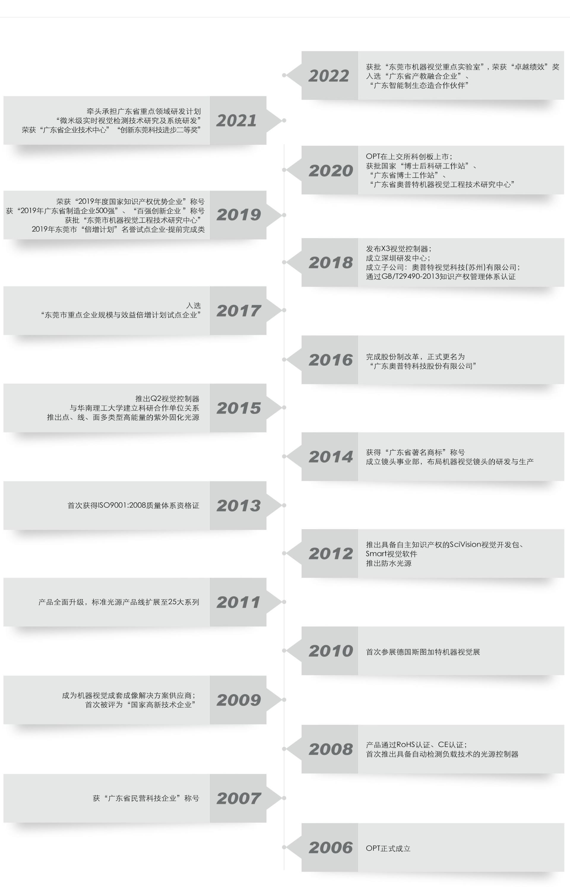 ca88手机客户端(唯一官网)CA88会员登录入口