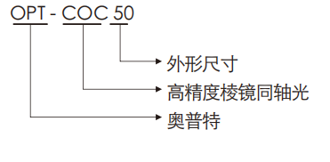 ca88手机客户端(唯一官网)CA88会员登录入口